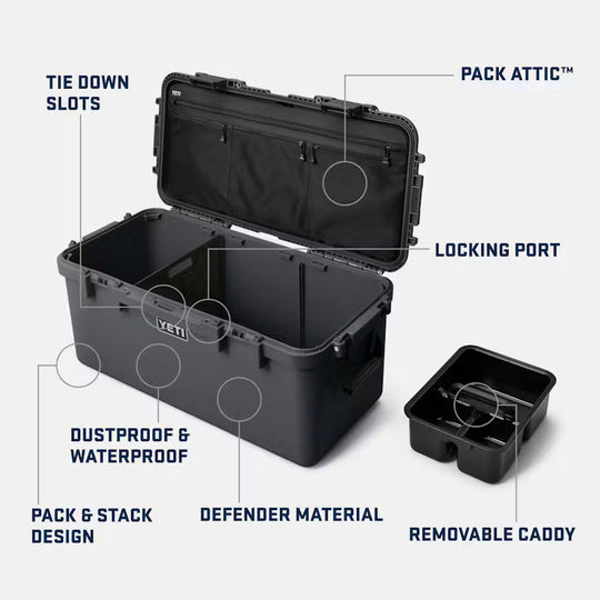 Yeti Loadout GoBox 60 Gear Case