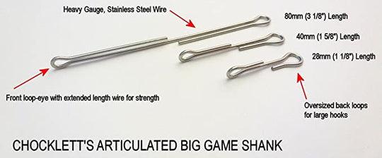 FishSkull Articulated Fish Spine