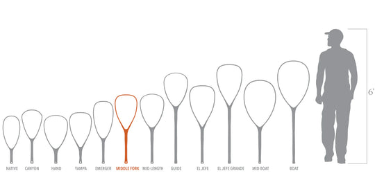 Fishpond Nomad Middle Fork Net 2.0