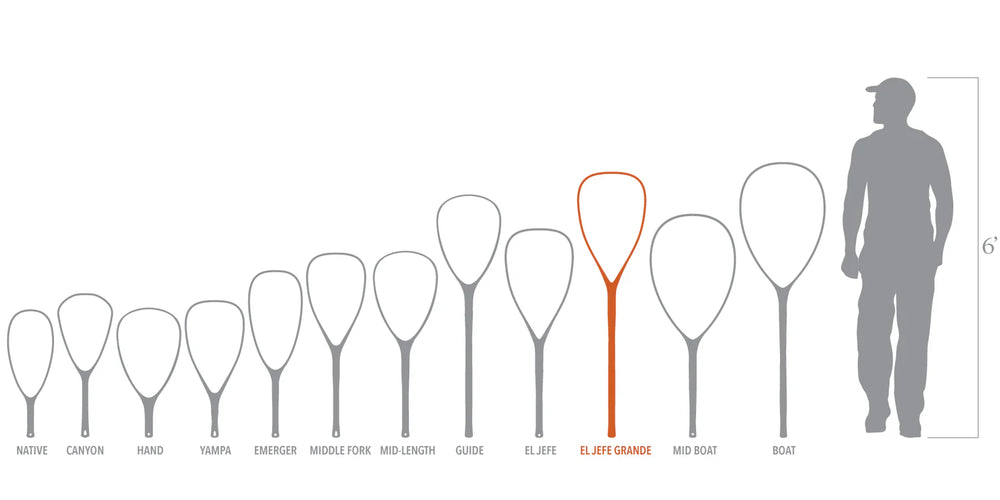 Fishpond Nomad El Jefe Grande Net