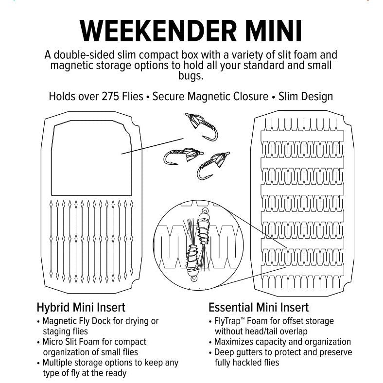 Umpqua UPG Foam Weekender Mini Olive Image 07