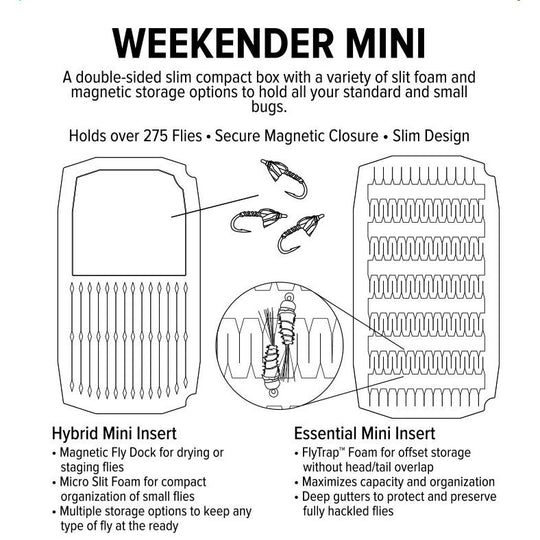 Umpqua UPG Foam Weekender Mini Olive Image 07