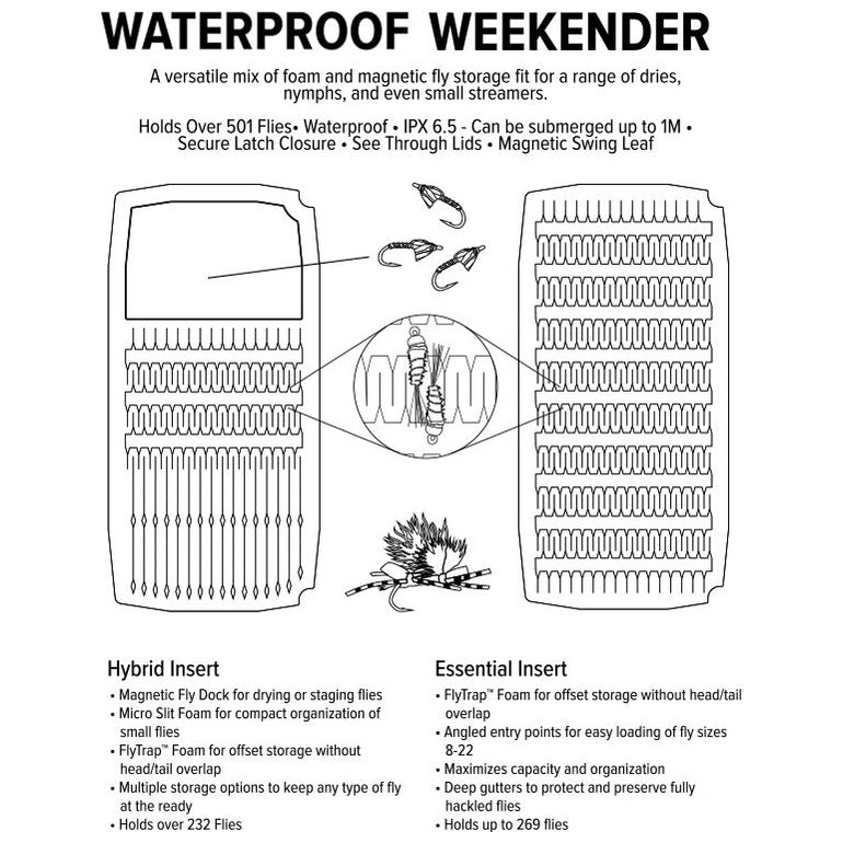 Umpqua UPG Foam WP Weekender Large Olive Image 04