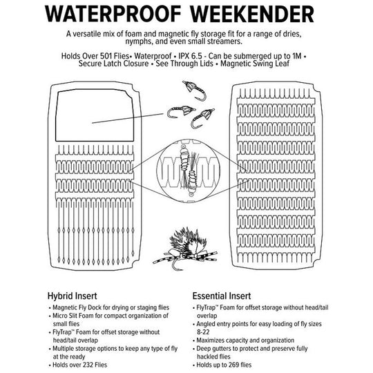 Umpqua UPG Foam WP Weekender Large Olive Image 04